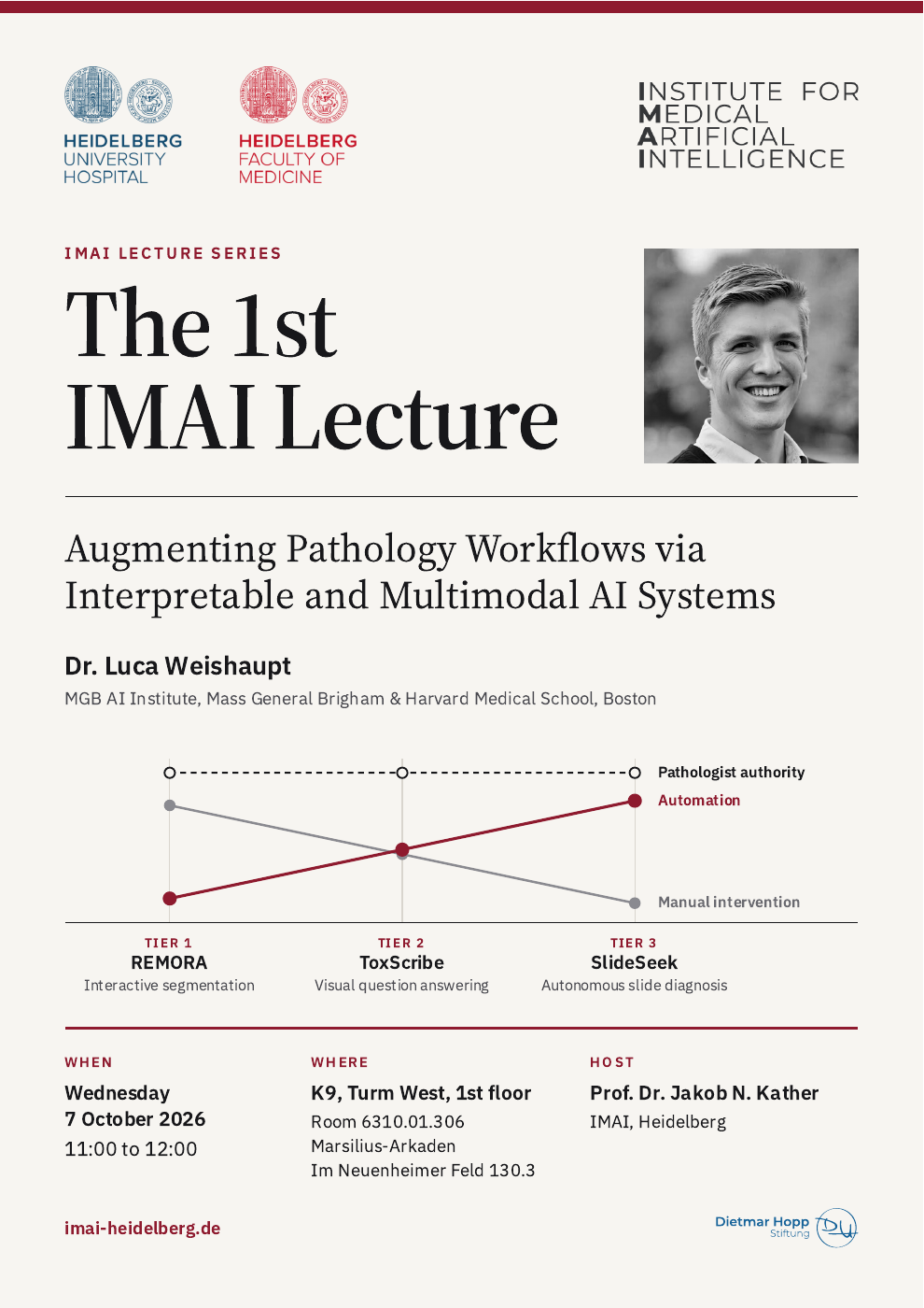 IMAI Lecture 1 · Dr. Luca Weishaupt