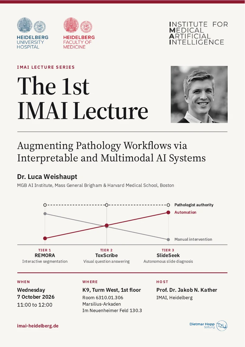 IMAI Lecture 1 · Dr. Luca Weishaupt