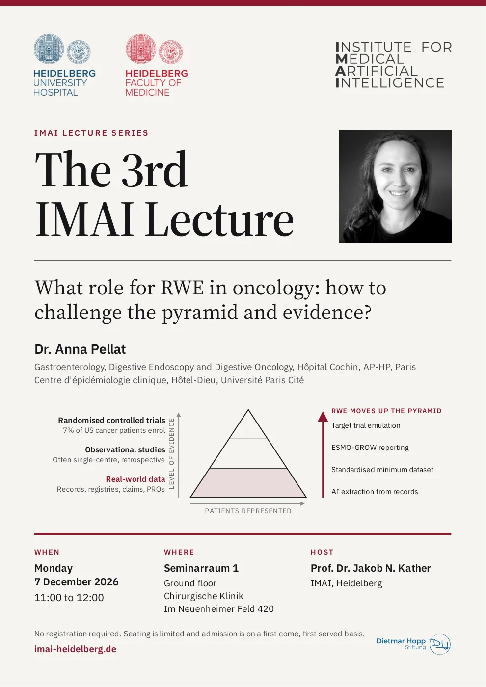 IMAI Lecture 3 · Dr. Anna Pellat